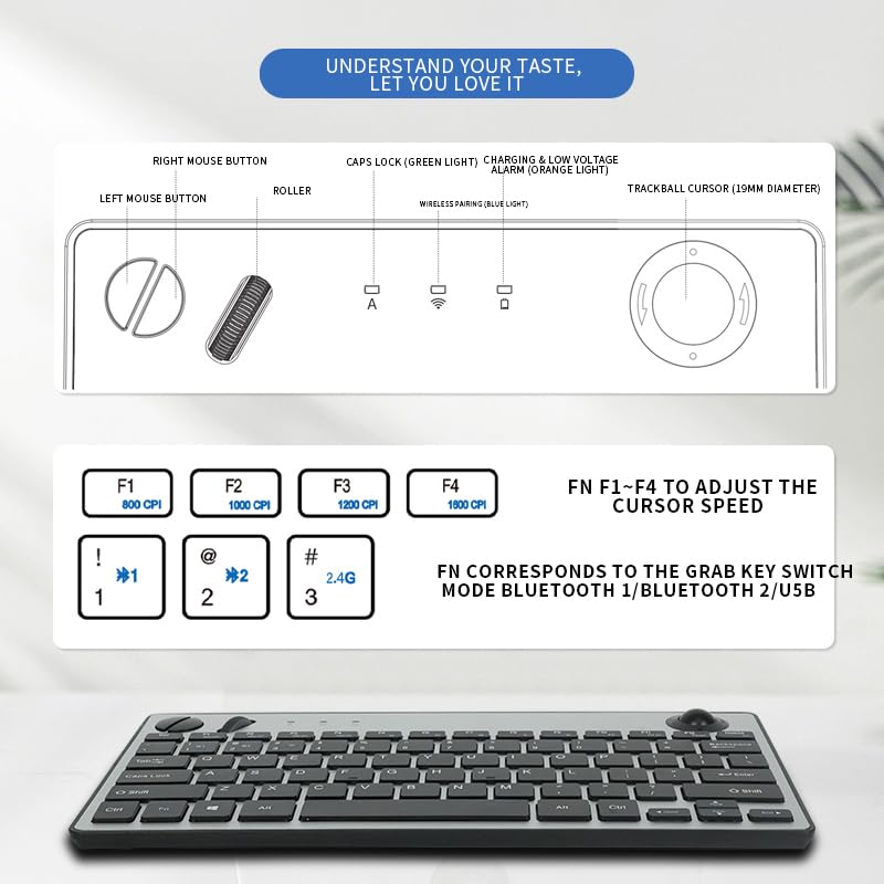 JOMAA 78 Keys Dual Mode Wireless Trackball Keyboard, Bluetooth 5.0 & 2.4G Wireless Keyboard with 19mm Trackball for Windows Mac iOS Android Computer Tablet Desktop