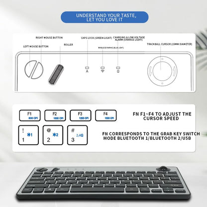 JOMAA 78 Keys Dual Mode Wireless Trackball Keyboard, Bluetooth 5.0 & 2.4G Wireless Keyboard with 19mm Trackball for Windows Mac iOS Android Computer Tablet Desktop
