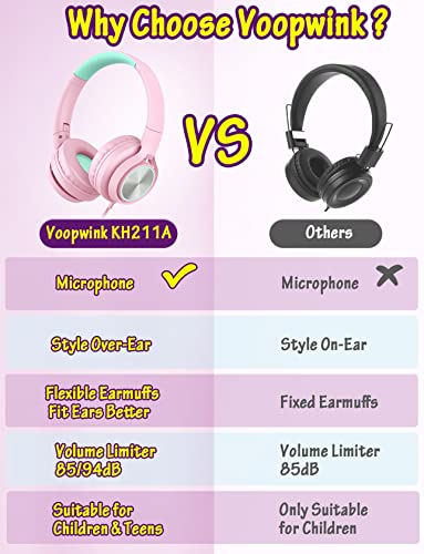 Voopwink Kids Headphones with Microphone, Wired Over Ear Headsets with Limited Volume 85dB/ 94dB for Boys Girls Teens Children Online School/Travel/iPad/Tablet/Cellphone Pink - color: Pink, size: Plug 3.5mm