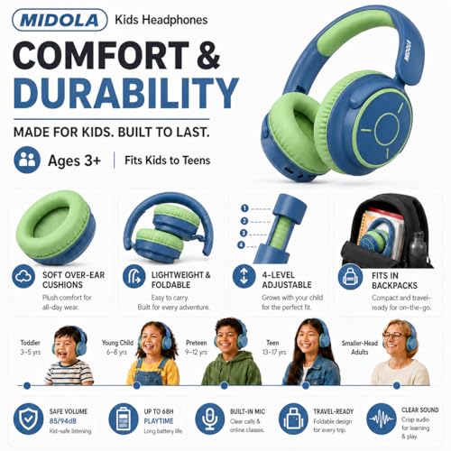 MIDOLA Kids Bluetooth Headphones 68H Play Time,Volume Limit 85/94dB, Foldable Lightweight Wireless Over-Ear Headphone for Kid Toddler Child Pad Tablet,Headsets with Built-in Mic Green Blue - color: Deep Blue
