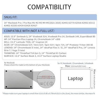 RAINYEAR Laptop Sleeve Case Compatible with 13.3 Inch Notebook Computer Tablet Chromebook 14" MacBook Pro/Max M1 M2 M3 M4 M5 Soft Cover Protective Case Zipper Carrying Bag (Navy Blue) - color: Navy Blue, size: 13"-13.3"