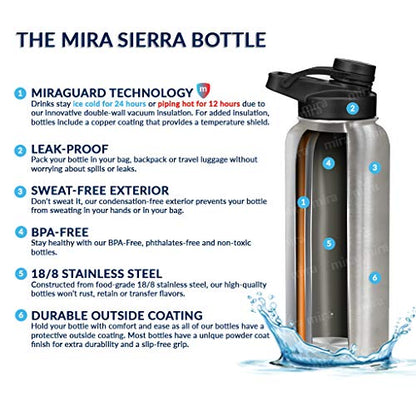 MIRA 32 oz Insulated Sports Bottle - Stainless Steel Temperature Control Thermo - Easy-Drink Spout (24Hr Cold/12Hr Hot) - Black - color: Black - 2 Lids