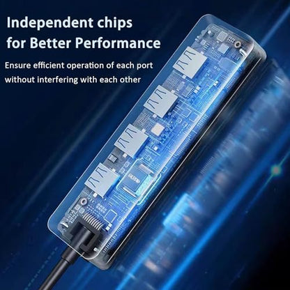 USB 3.0 Hub, VIENON USB Hub with 4 USB 3.0 Female Ports, USB Splitter USB Extender for PC, Laptop, Flash Drive, HDD, Console, Printer, Camera,Keyborad, Mouse-2ft - size: 2FT