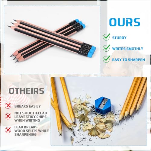 Seajan 96 Pcs 6b Jumbo Pencils, Big, Fat, Thick, Triangular Grip 7 Inch Large Pencils Refill with Eraser for Beginners Office Christmas Gifts(Black) - color: Black, style: 6B