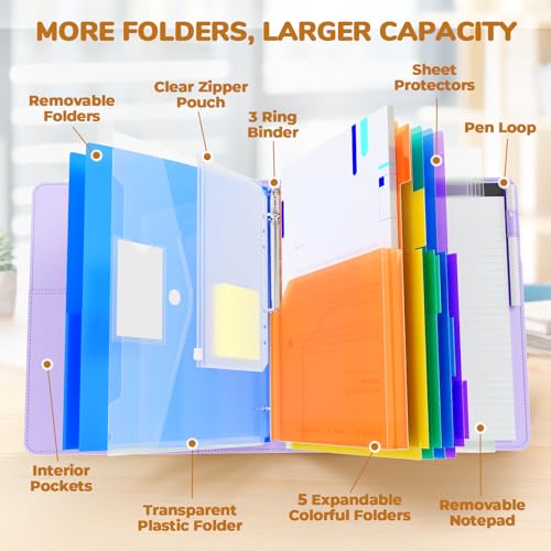 JoyCat 3 Ring Binder Clipboard with Storage,12.4"x10.2"Magnetic Clipboard Folder with 5 Expandable Folders,Refillable Lined Notepad (11" x 8.5"),Ideal for School Office Nursing(Purple) - color: Purple
