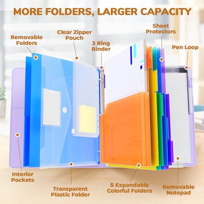 JoyCat 3 Ring Binder Clipboard with Storage,12.4"x10.2"Magnetic Clipboard Folder with 5 Expandable Folders,Refillable Lined Notepad (11" x 8.5"),Ideal for School Office Nursing(Purple) - color: Purple