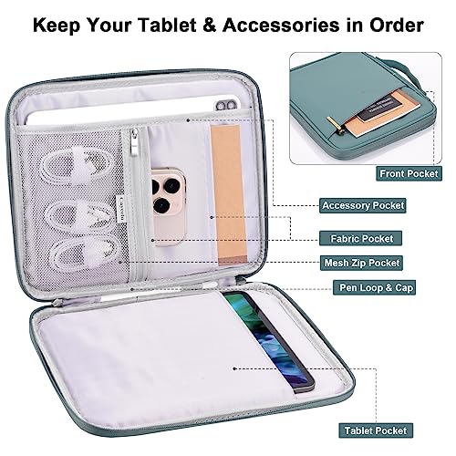 9-11 Inch Tablet Carrying Case, Padded Protective Travel Sleeve Bag for iPad Pro 11 (2022-2018), iPad 10.9 (10th Gen), iPad Air (5/4th Gen), Galaxy Tab A8/A7/S8/S7 (PU-Teal Blue11) - color: Teal Blue, size: 9-11