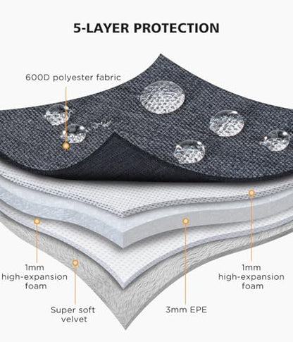 KIZUNA Laptop Sleeve Case 13-13.3 inch Water Resistant for 14" MacBook Pro M4/14 ThinkBook 14 Gen 8/14" ThinkPad X9 14/14" Yoga Slim 7/14.5" XPS 14/Latitude 5450/New Precision 3490 - color: Dark Grey, size: 13-13.3 Inch / 14" Lenovo ThinkPad X1 Carbon