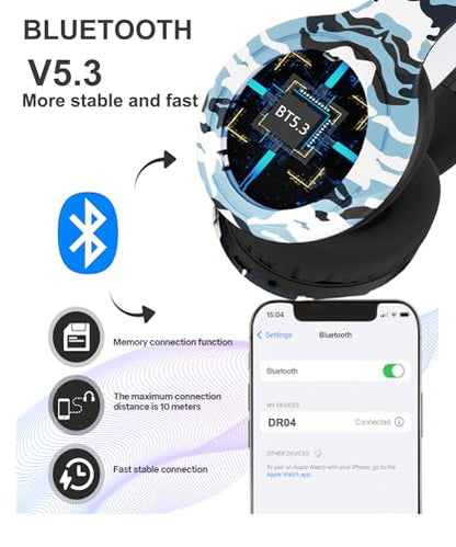 Kids Bluetooth Headphones, Kids Headphones Wireless with Built-in Mic, HD Sound, Over-Ear Foldable Bluetooth 5.3 Headsets for Boys Girls School Travel Airplane iPad Tablet (Blue)