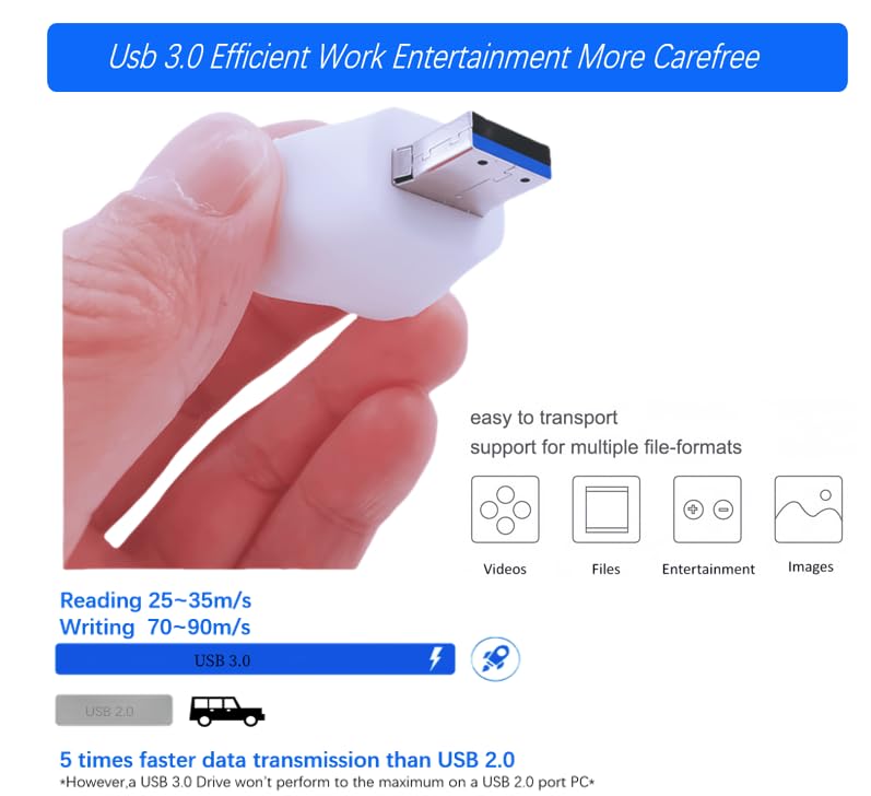 128GB USB 3.0 Flash Drive Novelty Cartoon Tooth High Transfer Speed Pendrive Memory Stick White - color: Tooth