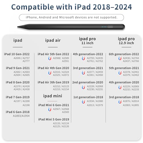 HZD Apple Pencil for iPad 2025-2018 Faster Charge Stylus Pen,Black | with Tilt Sensitivity & Palm Rejection & Magnetic Compatible iPad 11/10/9/8/7/6, Pad Air 3/4/5, Pro 12.9"/11",Mini 6/5, M2/M4 - color: Black