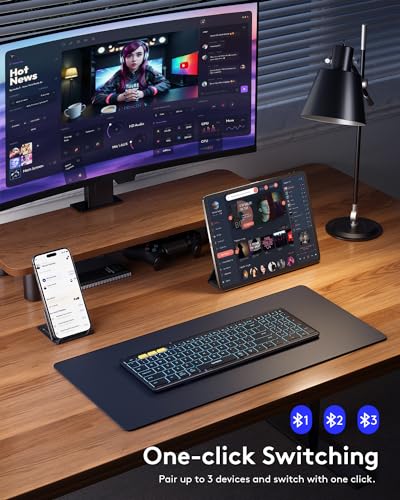 Samsers Foldable Bluetooth Keyboard with Numeric Keypad, Full-Size Backlit Folding Keyboards with Backlight, Portable Travel for iOS Android Windows Mac OS, Support 3 Device(BT5.1 x 3), Black