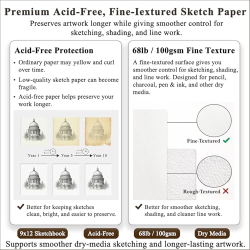 9 x 12 inches Sketch Book, Top Spiral Bound Sketch Pad, 4 Pack 100 Sheets Each (68lb/100gsm), Acid Free Art Sketchbook Artistic Drawing Painting Writing Paper for Kids Adults Beginners Artists - color: Brown, size: 9" x 12" (Pack of 4)