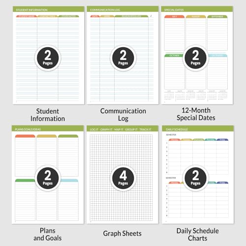 SUNEE Teacher Planner 2026-2027 Academic Year, Lite Lesson Planner Book with 7 Periods Jul 2026 - Jun 2027, 8.5"x11" Daily Weekly and Monthly Organizers, Plan Book with Pocket, Color Tabs, Wildflower - color: Green Wildflower