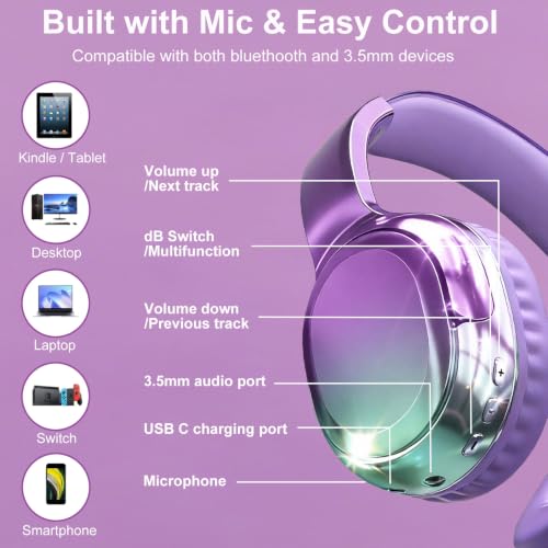 Joysico Wired and Wireless Headphones Over Ear for Kids Teen Girls Women | 85/94dB Volume Limit, Bluetooth 6.0, Mic, 60H Playtime, Foldable, Aux Cord for School Travel, Headset for iPhone iPad Tablets