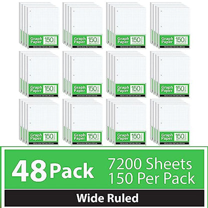 Graph Paper Loose Leaf Paper Quad Ruled Notebook Paper Quad Ruled 4” x 4” Square Lined Writing Filler Paper 10.5” x 8” 7200 Sheets 150 Sheets Per Pack 60 gsm (48 Pack) - size: 48 Pack