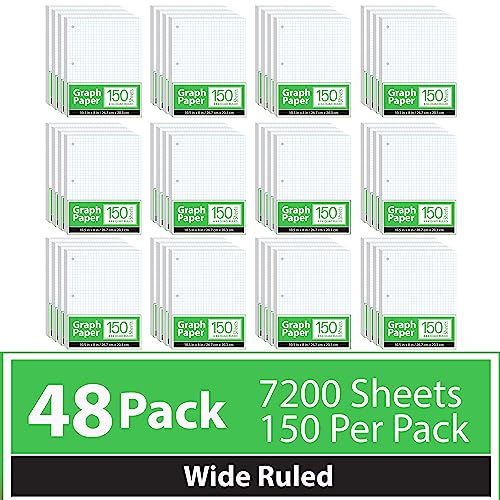 Graph Paper Loose Leaf Paper Quad Ruled Notebook Paper Quad Ruled 4” x 4” Square Lined Writing Filler Paper 10.5” x 8” 7200 Sheets 150 Sheets Per Pack 60 gsm (48 Pack) - size: 48 Pack
