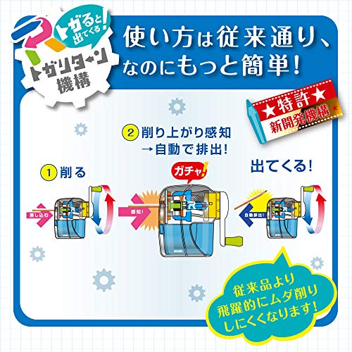 Sonic EK-4297-T Pencil Sharpener, Togar-Return Manual, Transparent