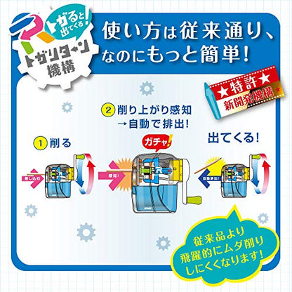 Sonic EK-4297-T Pencil Sharpener, Togar-Return Manual, Transparent