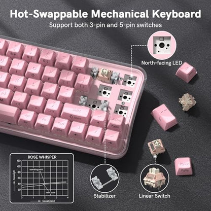 Womier Q61 PRO Wireless Keyboard with RGB Backlighting, 60% Mechanical Gaming Keyboard, Hot-Swappable Creamy Keyboard for PC, BT 5.0/2.4GHz/USB C, ASA Profile, Side-Engraved PC+ABS Keycaps - Pink - color: Pink
