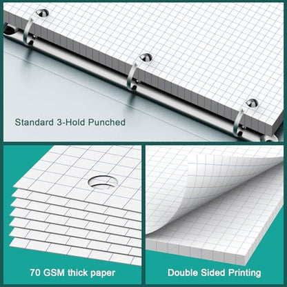 Loose Leaf Graph Paper Notebook 8 X 10.5, 240 Sheets Graphing Paper，3 Hole Punched，4x4 Quad Ruled Grid Notebook Paper, 10-1/2" X 8 Binder Filler Paper For, Engineering, Office, School - style: White-4x4 Graph-2 Pack