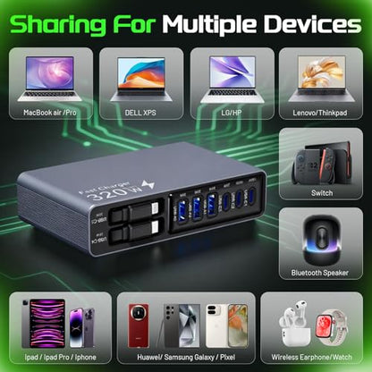 X-Star 320W 8-Port Retractable USB C Charger Block Charging Station,Upgraded GaN3.0 PD 100W Desktop Laptop Chargers,Fast Multiple USB Charging Hub for MacBook Pro/Air,iPad,Galaxy, iPhone17/16/15 etc
