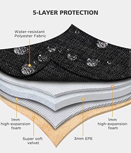 NIDOO Tablet Sleeve Bag 8 inch for 8.3" iPad mini 6/7.9" iPad mini 5/8" Lenovo Tab M8 Gen / 8.7" Galaxy Tab A7 / 8" Huawei MatePad T 8 Water Repellent Vertical Laptop Case Pouch - color: Black, size: 7.9" - 8" Tablet / 8.3" iPad mini