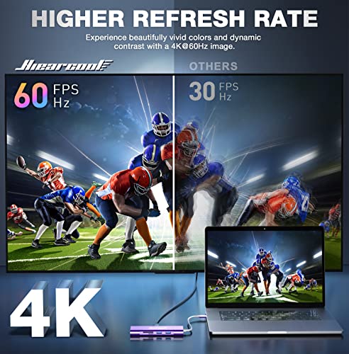 Hiearcool USB C Hub, USB C Dock with Ethernet, 4K@60 HDMI, Purple - color: Purple