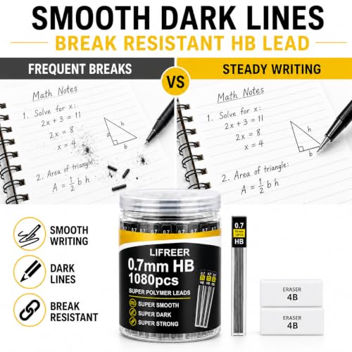 0.7 Lead Refills (1080 Pcs), Unbreakable 0.7 mm Lead Refills and 2 Premium Erasers, Long Lasting HB Pencil Lead 0.7 Refill,Mechanical Pencil Lead 0.7mm for Students & Professionals - style: 0.7 lead refills