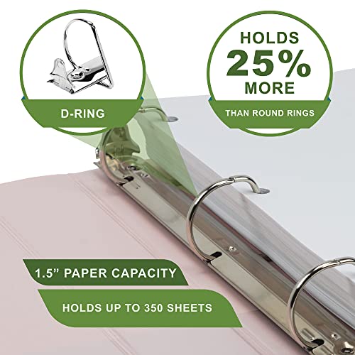 Samsill Plant-Based 1.5 Inch Durable D-Ring, View Binder, Eco-Friendly, USDA Certified Biobased, 2 Count,Pack of 1 Rose - color: Rose, size: 1.5-Inch, style: 2 Pack