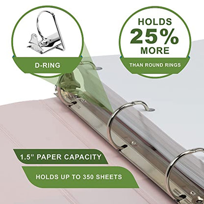 Samsill Plant-Based 1.5 Inch Durable D-Ring, View Binder, Eco-Friendly, USDA Certified Biobased, Single, Rose - color: Rose, size: 1.5-Inch, style: Single