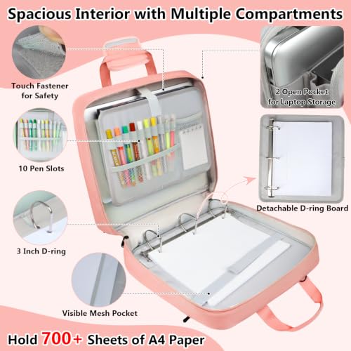 SIYNPAV 3 Inch Zipper 3 D-Ring Binder Bag, 700 Sheet Portfolio Organizer with Shoulder Strap, 13 Inch Laptop Sleeve, Pen& Bottle Pocket for Middle School, Peach - color: Peach
