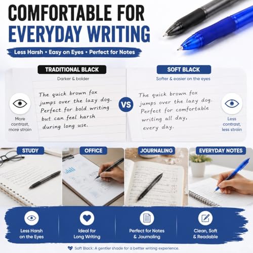 Volcanics Erasable Gel Pens, 0.7mm Fine Point Gel Erasable Ink Pens with Eraser - Rocket Book Pens, Soft Black and Blue, 12 Pack, Smooth Writing Pens Pencil-Like Precision for Home School & Office - color: Black and Blue, size: 1 Count (Pack of 12)