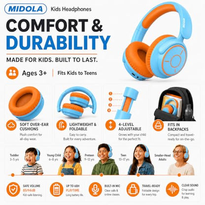 MIDOLA Kids Bluetooth Headphones 68H Play Time,Volume Limit 85/94dB, Foldable Lightweight Wireless Over-Ear Headphone for Kid Toddler Child Pad Tablet,Headsets with Built-in Mic Sky Blue - color: Sky Blue