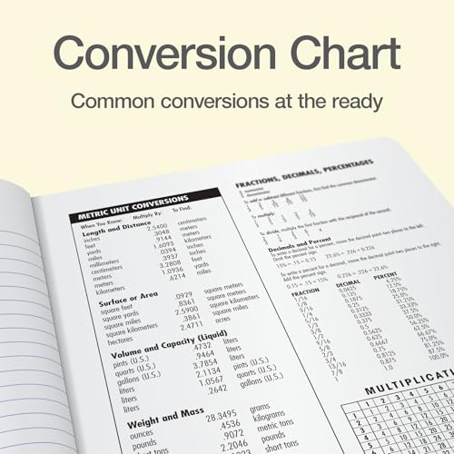 Oxford Composition Notebooks, 4 Pack, Wide Ruled, 80 Sheets, Pastels | Sewn binding keeps all 160 pages in place. Conversion chart and class schedule inside. Color coded covers for each subject.