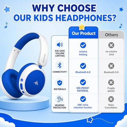 Kids Wireless Headphones with Active Noise Cancelling, 58H Playtime, Bluetooth 6.0, Safe Volume, Foldable Over-Ear Wireless Headset with 3.5mm Wired Option for iPad/Tablet,School,Travel - color: Blue
