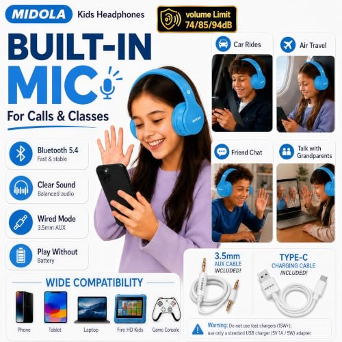 MIDOLA Kids Bluetooth Headphones 68H Play Time,Volume Limit 85/94dB, Foldable Lightweight Wireless Over-Ear Headphone for Kid Toddler Child Pad Tablet,Headsets with Built-in Mic Blue - color: Blue