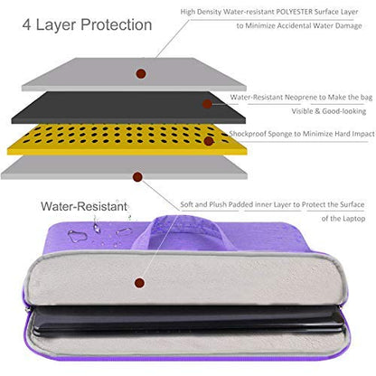 HESTECH Denim Fabric 15-15.6 Laptop Shoulder Bag Sleeve Briefcase Carrying Case for MacBook / Surface Book / Ultrabook with Denim Fabric, Purple - color: Purple, size: 15.6"-16 Inch