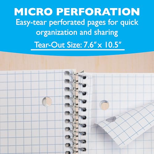 BAZIC PRODUCTS Quad-Ruled Spiral Notebook, 4 Grid, 100 Ct, 24-Case | 100 sheets, 4-square per inch grid, wire binding lays flat, math and graphs