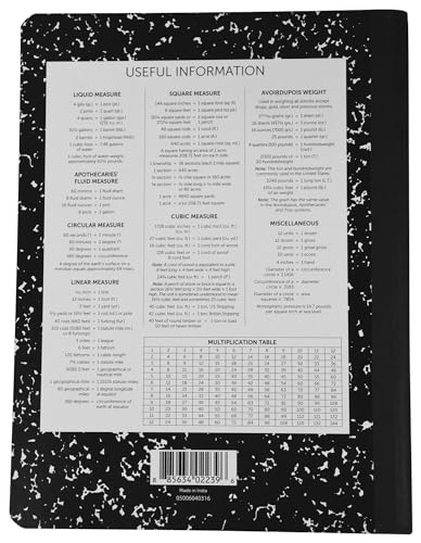 School Smart Hard Cover Composition Book, Unruled, 9-3/4 x 7-1/2 Inches, 100 Sheets (Pack of 3) - size: 1 Count (Pack of 3)