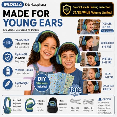 MIDOLA Kids Bluetooth Headphones 68H Play Time,Volume Limit 85/94dB, Foldable Lightweight Wireless Over-Ear Headphone for Kid Toddler Child Pad Tablet,Headsets with Built-in Mic Green Blue - color: Deep Blue