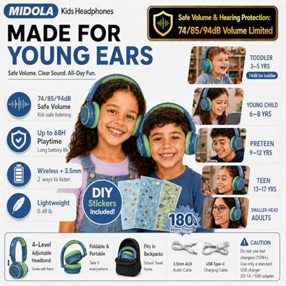 MIDOLA Kids Bluetooth Headphones 68H Play Time,Volume Limit 85/94dB, Foldable Lightweight Wireless Over-Ear Headphone for Kid Toddler Child Pad Tablet,Headsets with Built-in Mic Green Blue - color: Deep Blue
