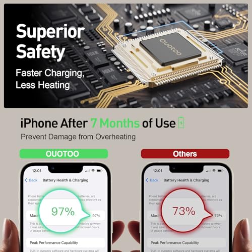 【Adjustable Blue Ambient Light】 Wireless Charger 3 in 1 for iPhone, Magnetic Charging Station for Apple Family,15W Fast MagSafe Charger Stand,for iPhone17-12-iWatch AirPods Series - color: Pink