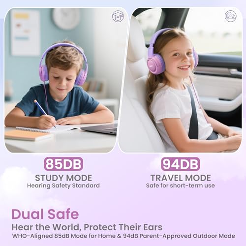 Acer Kids Headphones - 85/94dB Volume Limiter, Foldable Wired Over Ear Headphones for Travel, 3.5mm Jack, Toddler Headphones for School, Travel, iPad, Tablet, Purple Pink, HK03 - color: Purple-Pink Gradient