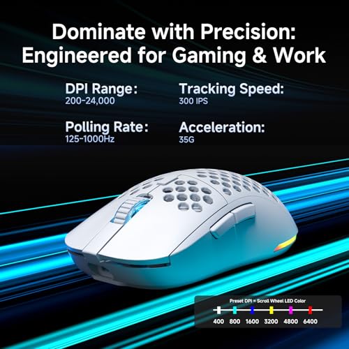DIERYA M1 Wireless Gaming Mouse, 24000DPI, 180Hrs Battery, 16.8M RGB, 6 Programmable Buttons, Lightweight, Tri-Mode (2.4G/BT5.2/USB-C) for PC/Mac/Laptop - White - color: White