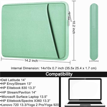 Askuko Laptop Case 14 inch, Shockproof Protective Computer Cover, Durable Carrying Bag Laptop Sleeve Compatible with 14"" MacBook Air/Pro HP Asus Lenovo Notebook, Light Blue - color: Light Blue, size: 14 inch