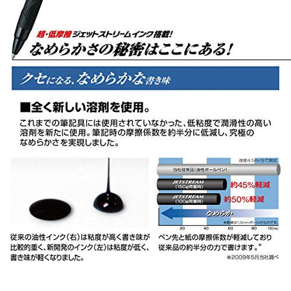 uni Jetstream 4&1 Metal Edition, 0.5mm Ballpoint Pen (Black, Red, Blue, Green) and 0.5mm Mechanical Pencil, Ice Silver (MSXE52000A05.81) - color: white, size: 1 Count (Pack of 1)