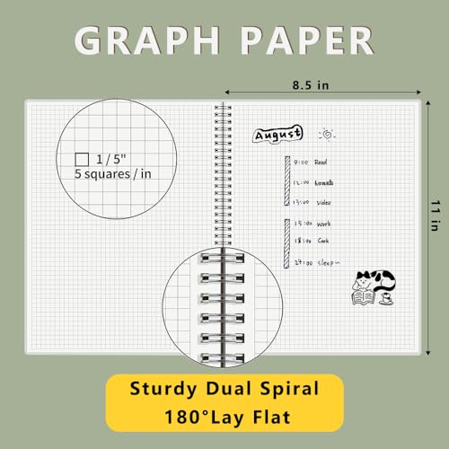 120 GSM Thick Paper Graph Spiral Notebooks 8.5" × 11" with Removable Elastic Band and Transparent Hard Cover, 2PCS Large Size Grid Notepads 160 Pages per Pack for Students, Engineers (2 Pack, A4) - size: A4(8.5"×11"), style: Grid / 2PCS