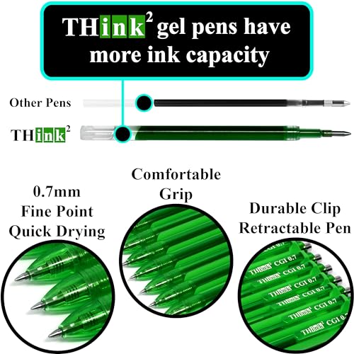 [24 Pens - Green Ink] Think2 0.7mm CGI Retractable Gel Pens. (24 Green) Medium Point Rollerball Pens with Smooth Quick Drying Ink. - color: Green