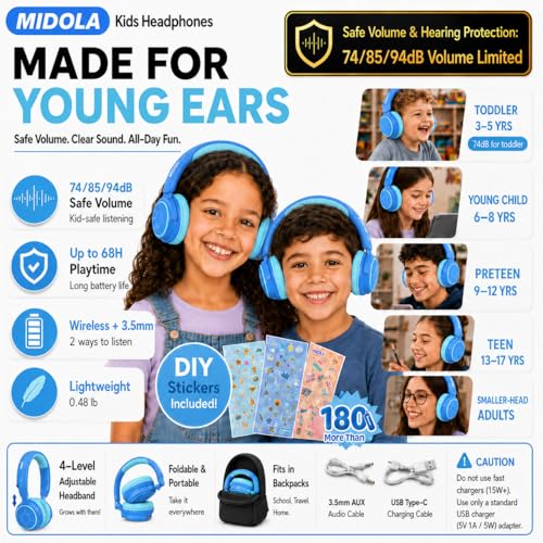 MIDOLA Kids Bluetooth Headphones 68H Play Time,Volume Limit 85/94dB, Foldable Lightweight Wireless Over-Ear Headphone for Kid Toddler Child Pad Tablet,Headsets with Built-in Mic Blue - color: Blue
